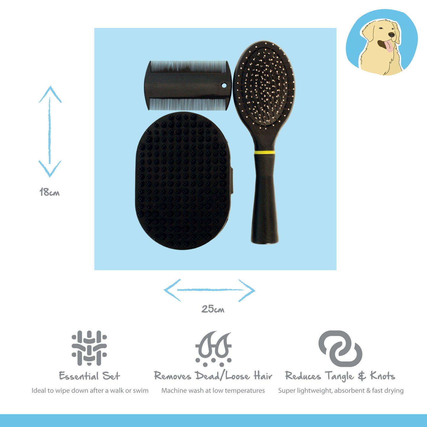 Puppy Grooming Starter Set