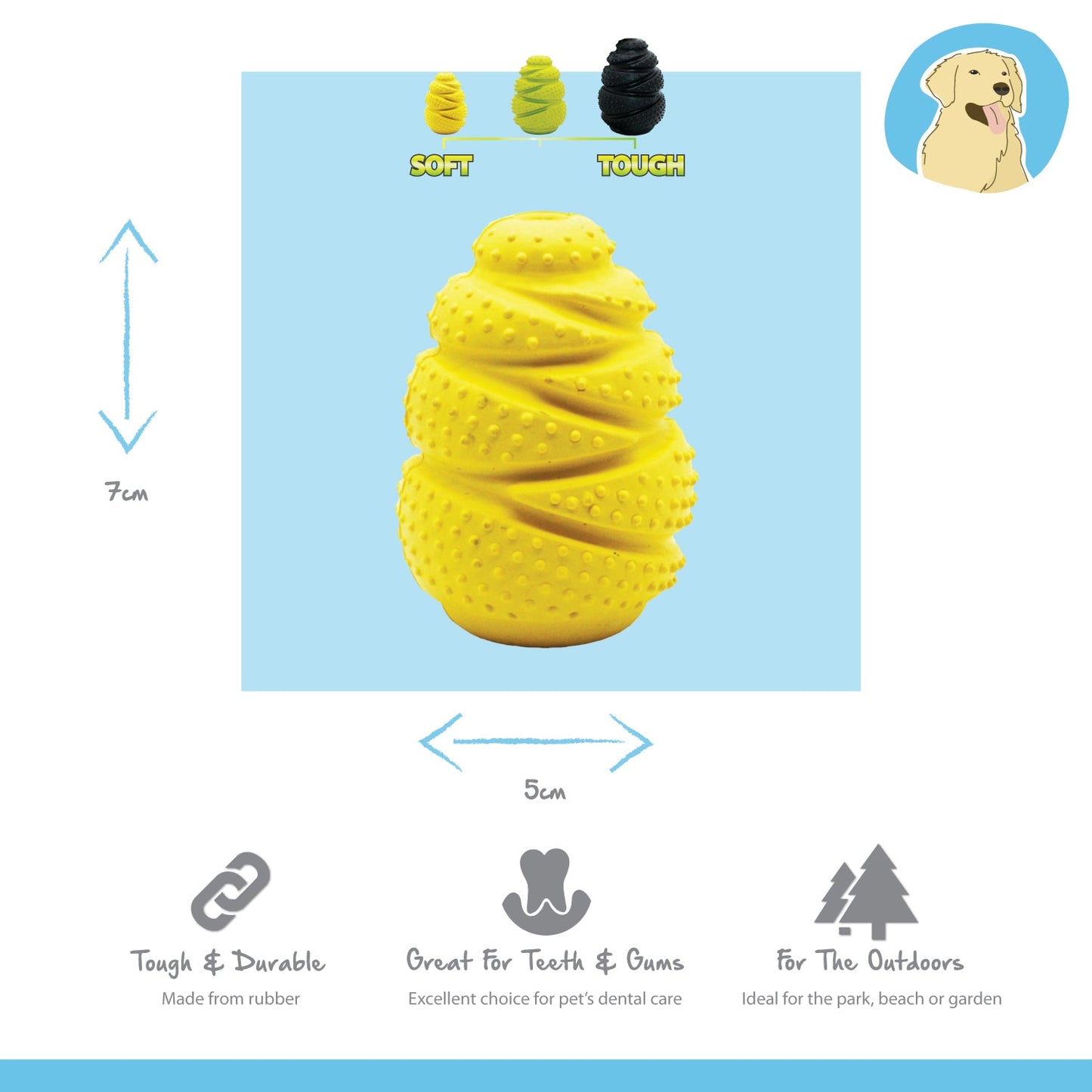 rubber treat release dog toy