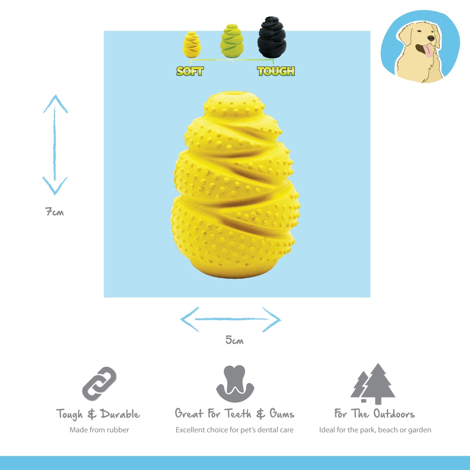 rubber treat release dog toy
